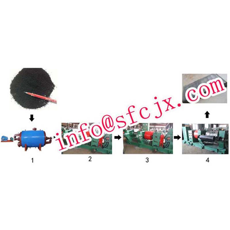 Reclaimed Rubber Production Line
